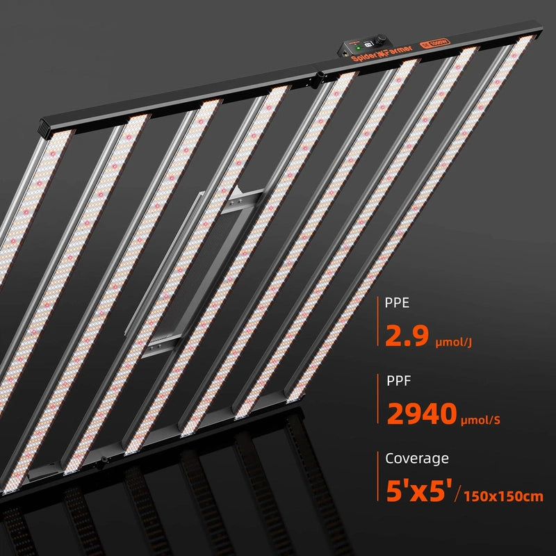 Spider Farmer SE-1000W EVO LED Grow Light 1000W ppe/coverage