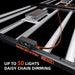 Spider Farmer SE-5000 LED Grow Light 480W daisy chain dimmers