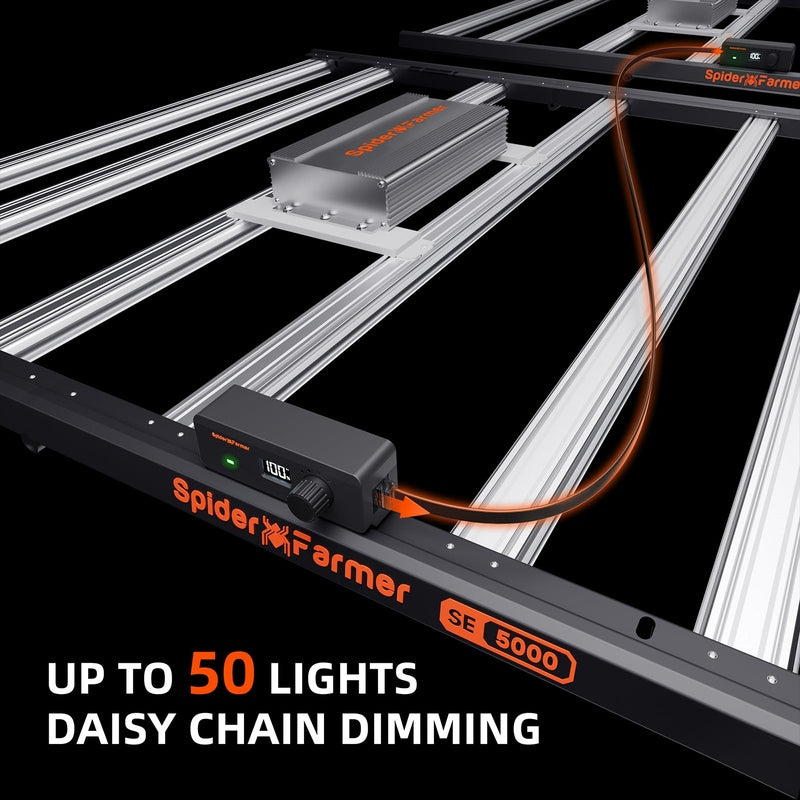 Spider Farmer SE-5000 LED Grow Light 480W daisy chain dimmers