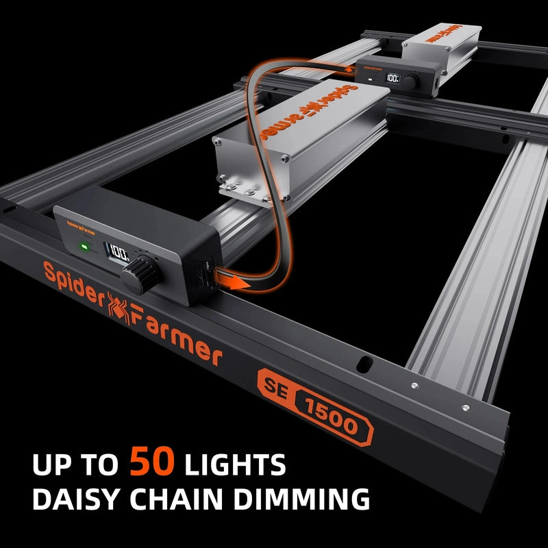 Spider Farmer SE1500 Complete Grow Tent Kit W/ Ventilation System / Thermostat Controller 2.3x2.3 daisy chain up to 50 lights