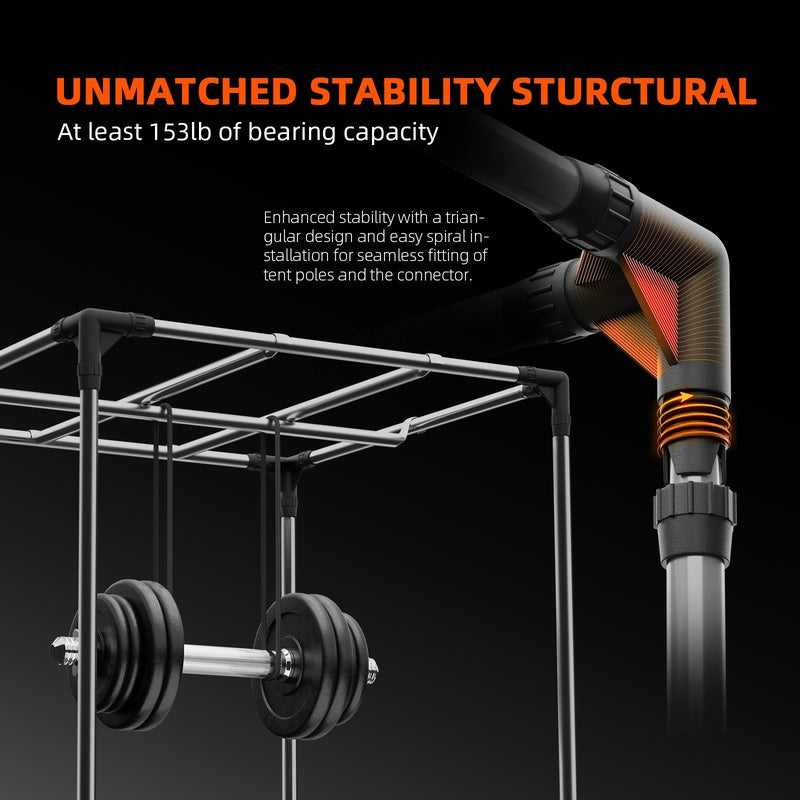 Spider Farmer SE4500 Complete Grow Tent Kit W/ Ventilation System / Thermostat Controller 2.3x4.6 unmatched stability