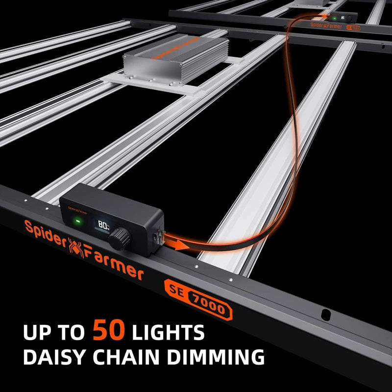 Spider Farmer SE7000 Complete Grow Tent Kit W/ Ventilation System / Thermostat Controller 5x5  daisy chain dimming up to 50 lights