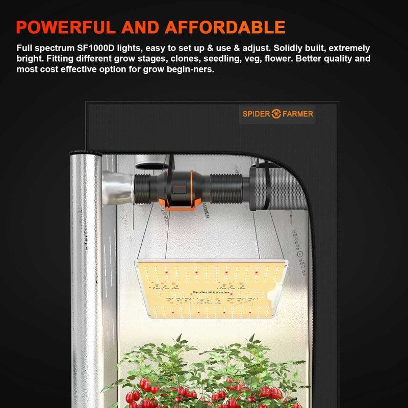 Spider Farmer SF-1000D LED Grow Light 100W details