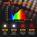 Spider Farmer SF-1000D LED Grow Light 100W full spectrum.