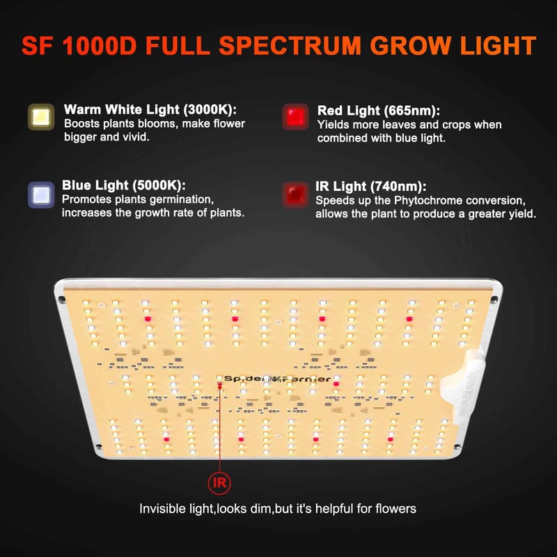 Spider Farmer SF-1000D LED Grow Light 100W full spectrum #2