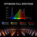 Spider Farmer SF-1000 LED Grow Light 100W full spectrum.