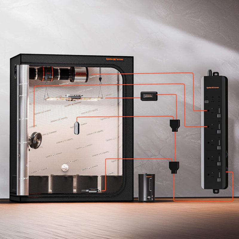 Spider Farmer SF-2000 EVO Complete Grow Tent Kit W/ GGS AC5 Power Strip / Speed Controller 2x4 how it connects