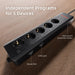 Spider Farmer SF-2000 EVO Complete Grow Tent Kit W/ GGS AC5 Power Strip / Speed Controller 2x4 independent programs