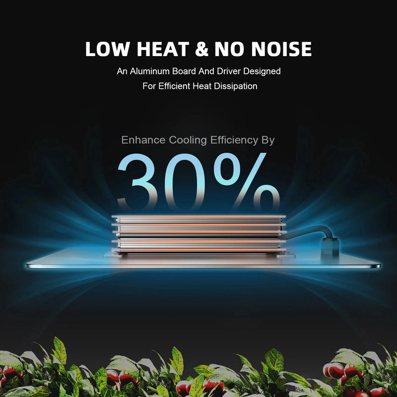 Spider Farmer SF-2000 Smart Hydroponic DWC Grow Tent Kit W/ Ventilation System / Thermostat Controller 2x4 low heat no noise