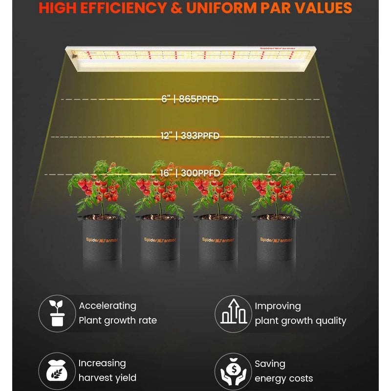 Spider Farmer SF-600 LED Grow Light 74W ppfs heights