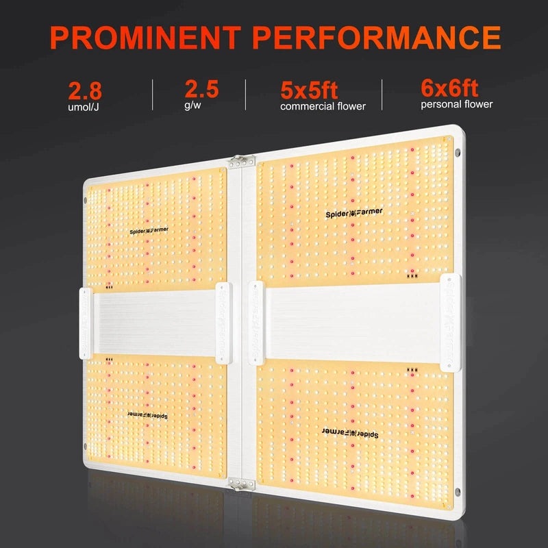 Spider Farmer SF-7000 LED Grow Light 650W cover area