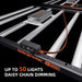 Spider Farmer SF-G5000 LED Grow Light 480W daisy chain up to 50 lights