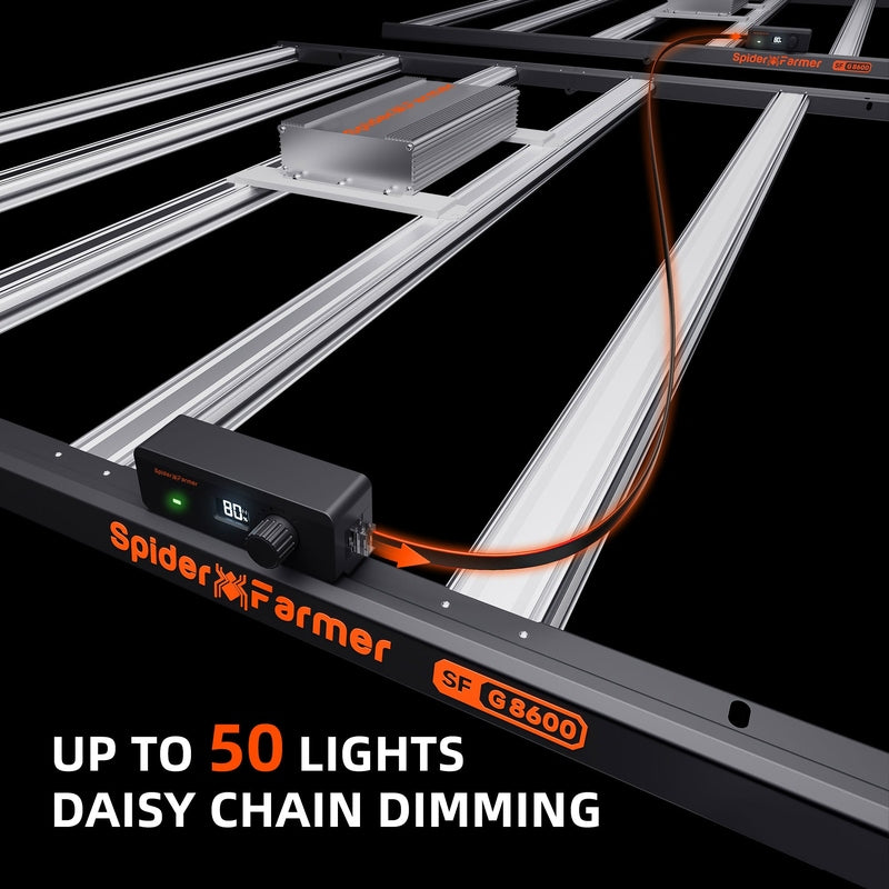 Spider Farmer SF-G8600 LED Grow Light 800W connect up to 50 lights with daisy chain