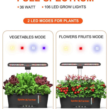 Spider Farmer SF-smartG12 Hydroponic Grow 36W spectrum