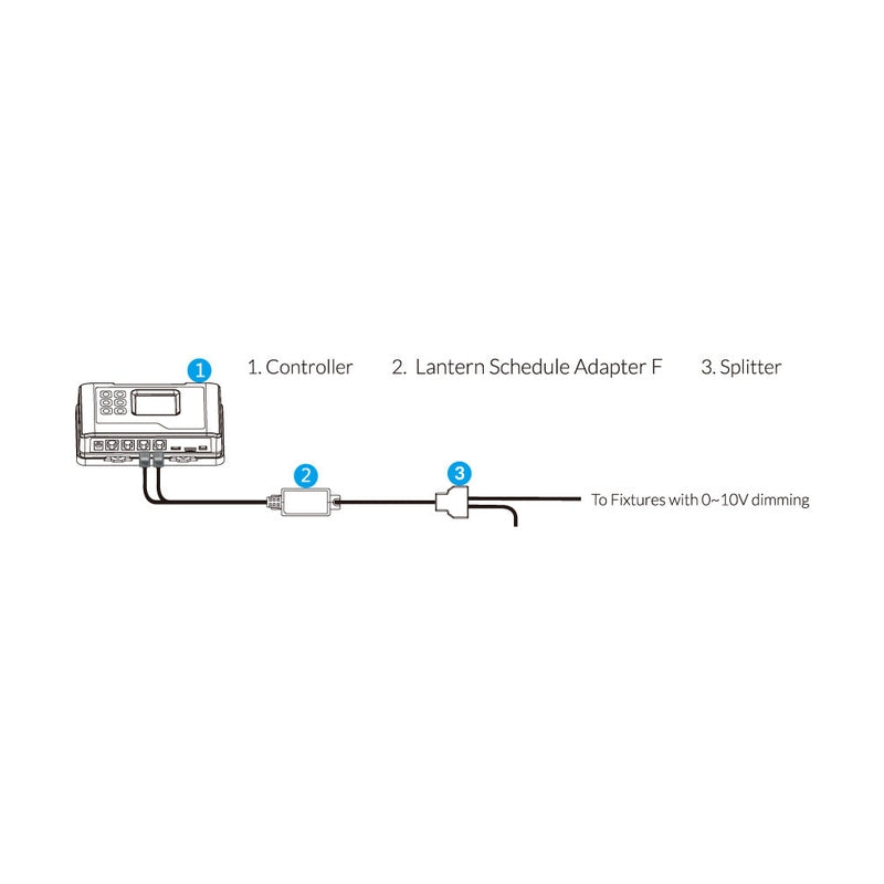 TrolMaster Lantern Schedule Lighting Adapter Compatible with 0-10V (LMA-24)