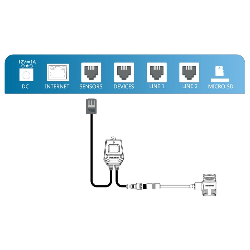 TrolMaster Full Spectrum Quantum Sensor (MBS-PAR)