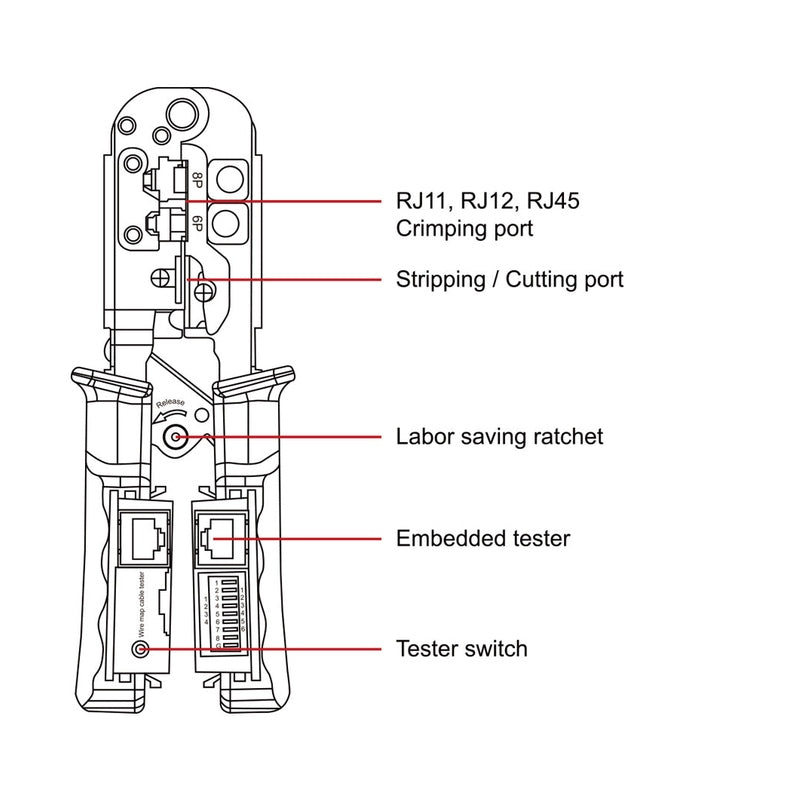 TrolMaster Multifunction Crimper (MC-1)