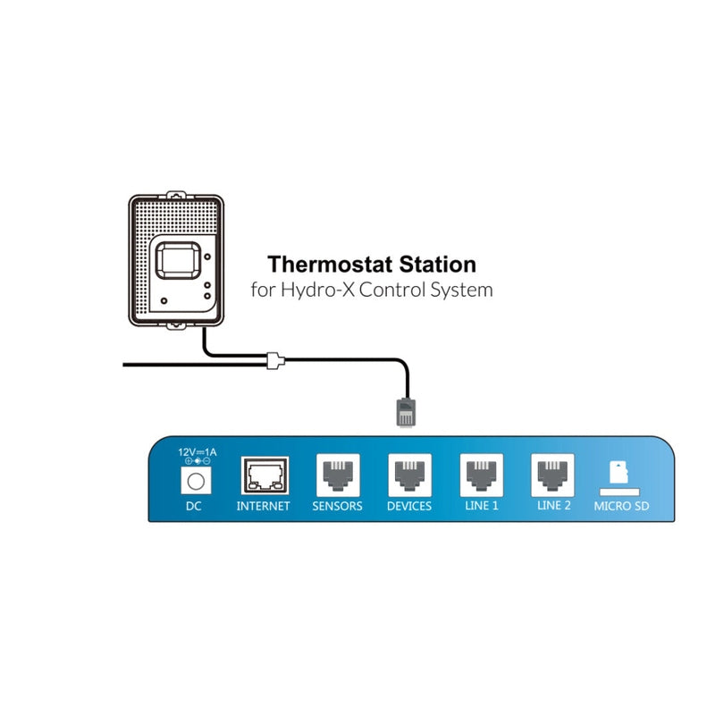 TrolMaster Hydro-X Thermostat Station 2 (heat pump and conventional HVAC) (TS-2)