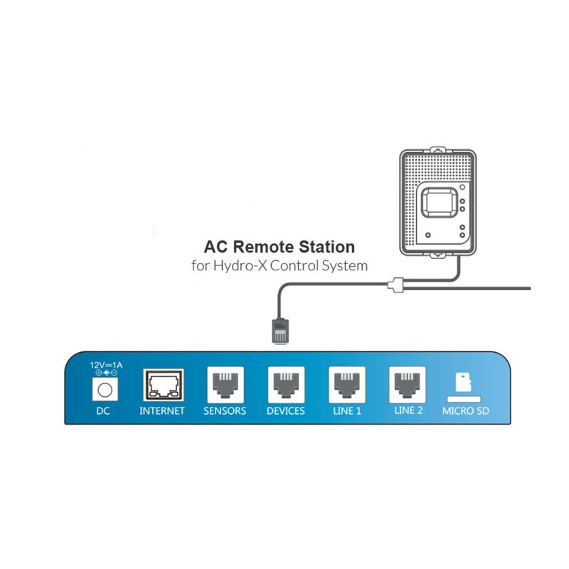 TrolMaster (ARS-1) AC Remote Station for Hydro-X System ac remote station view