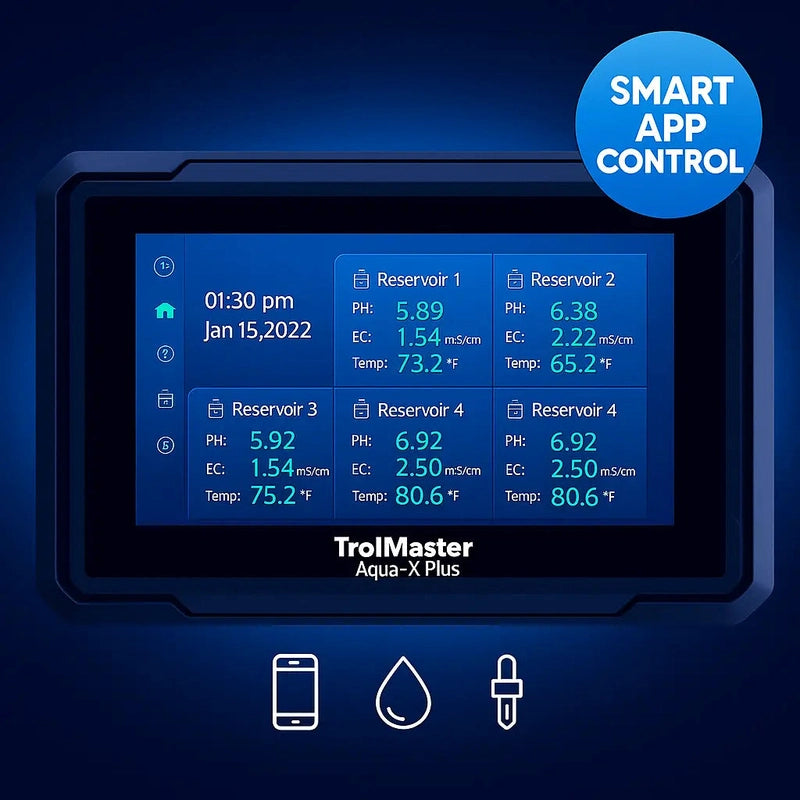 TrolMaster Aqua-X Plus Irrigation Control System (NFS-3) – Crop Steering, 240 Device Capacity smart app control device with digital display on a dark blue background