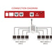 TrolMaster CO2 Alarm Station 2 (AS-2) Connection Diagram