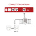 TrolMaster CO2 Alarm Station (AS-1) connection Diagram