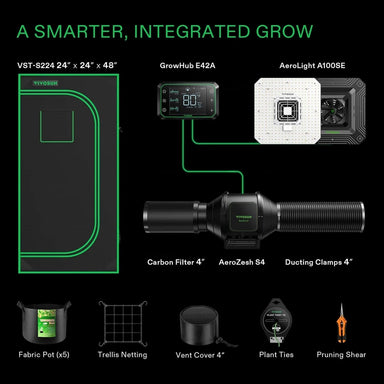 Vivosun Smart Grow Tent Kit GIY-SE-22 2x2, 1-Plant Complete System kit includes showing all that is in the kit 