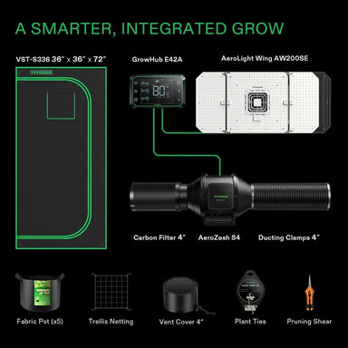 Vivosun Smart Grow Tent Kit GIY-SE-33 3x3, 3-Plant Complete System kit includes showing all that is in the kit 