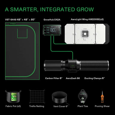 Vivosun Smart Grow Tent Kit GIY-SE-44 4x4, 4-Plant Complete System 2x 200W AeroLight kit includes showing what is in the kit 
