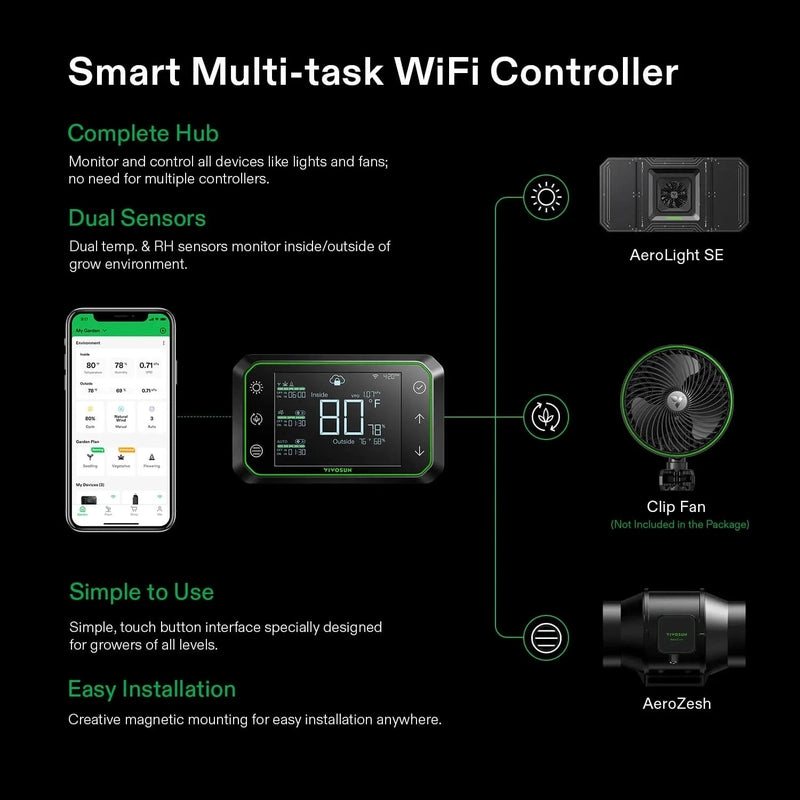 Vivosun Smart Grow Tent Kit GIY-SE-44 4x4, 4-Plant Complete System 2x 200W AeroLight smart multi task controller showing connectable options 
