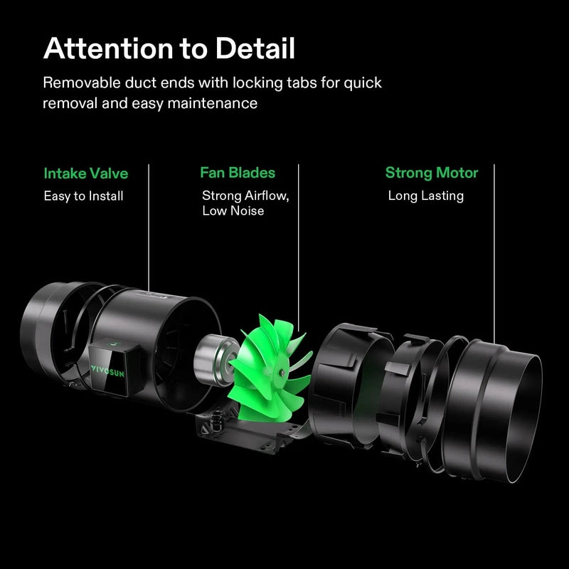Vivosun Smart Grow Tent Kit GIY-SGS-105 Pro 5x10, 12-Plant Complete System inline fan features 