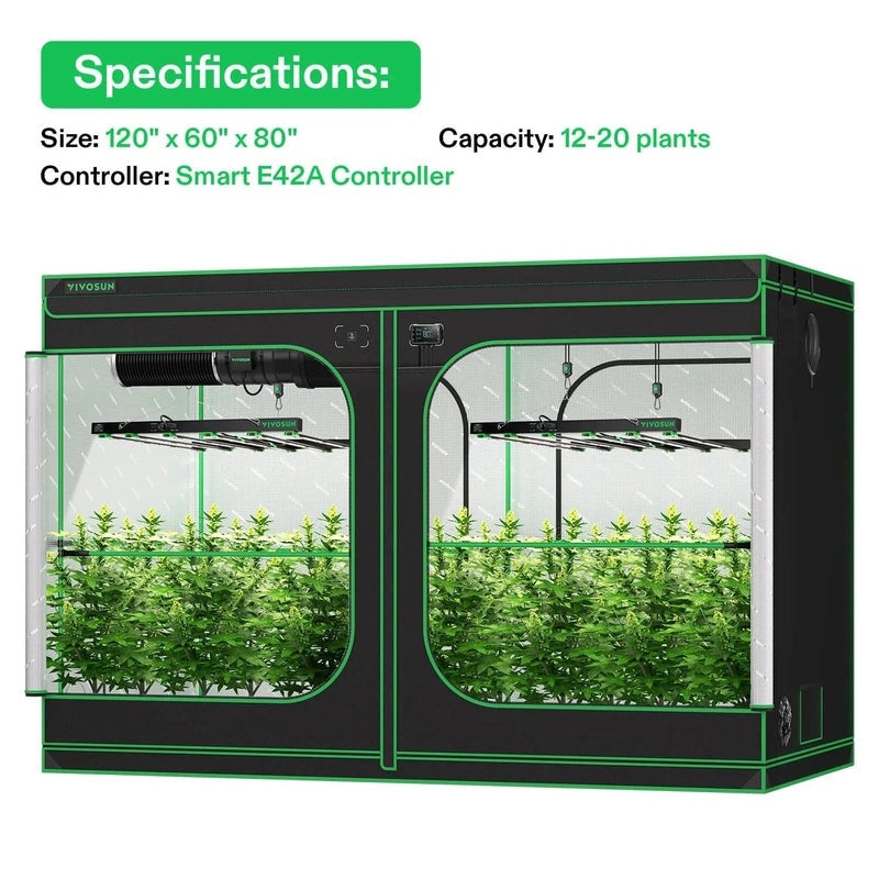 Vivosun GIY Smart Grow Tent Kit GIY-SGS-105 Pro – 2x 650W LED, T8 Ventilation with white text on a black background
