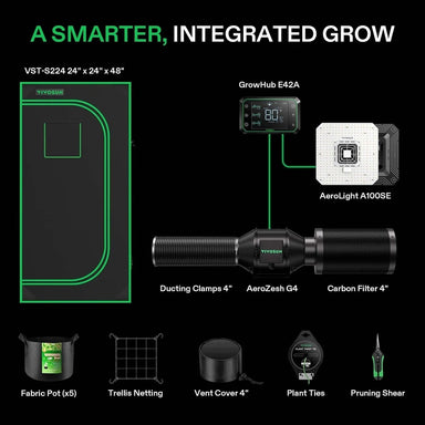 Vivosun Smart Grow Tent Kit GIY-SGS-22 2x2, 1-Plant Complete System kit includes showing what is in the kit 