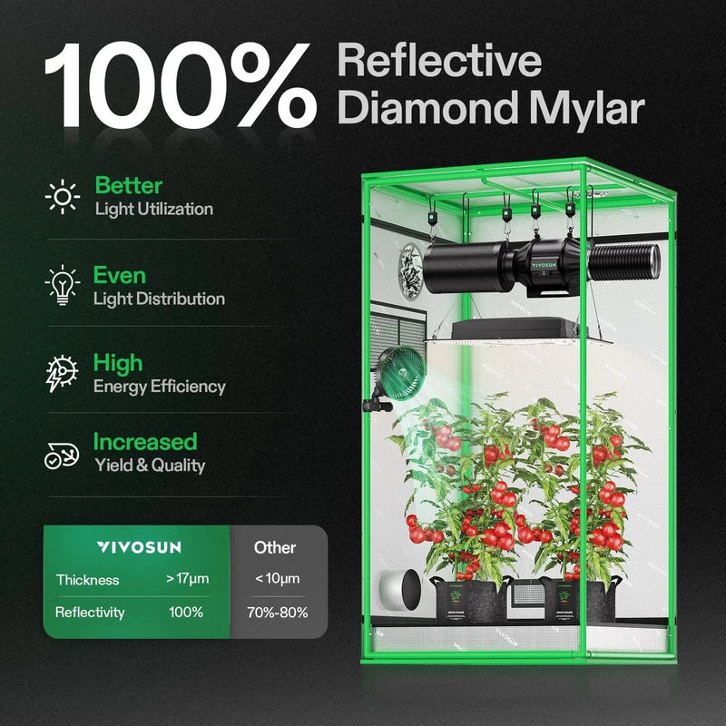 Vivosun Smart Grow Tent Kit GIY-SGS-27 2.7x2.7, 2-Plant Complete System reflective mylar showing the features of having mylar 