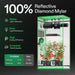 Vivosun Smart Grow Tent Kit GIY-SGS-32 2x3, 2-Plant Complete System 100% reflective mylar showing the features of Mylar 