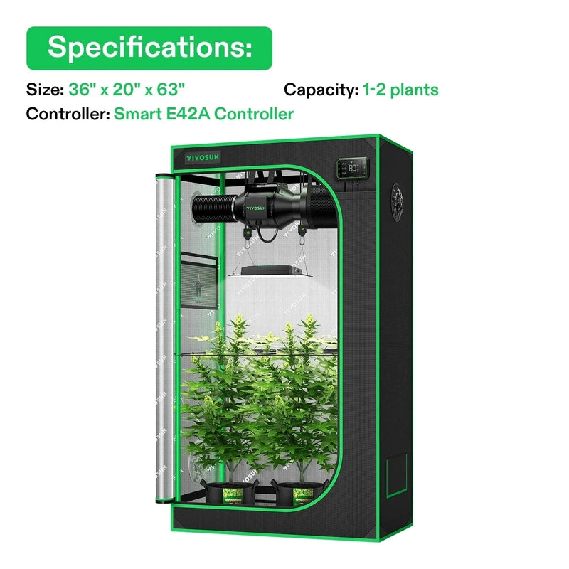 Vivosun Smart Grow Tent Kit GIY-SGS-32 2x3, 2-Plant Complete System specifications 