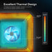 Vivosun Smart Grow Tent Kit GIY-SGS-32 Pro 2x3, 2-Plant Complete System Excellent Thermal Design 