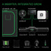 Vivosun Smart Grow Tent Kit GIY-SGS-32 Pro 2x3, 2-Plant Complete System kit includes showing all that's included in the kit  