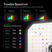 Vivosun Smart Grow Tent Kit GIY-SGS-32 Pro 2x3, 2-Plant Complete System kit includes tunable spectrum showing lighting spectrum 