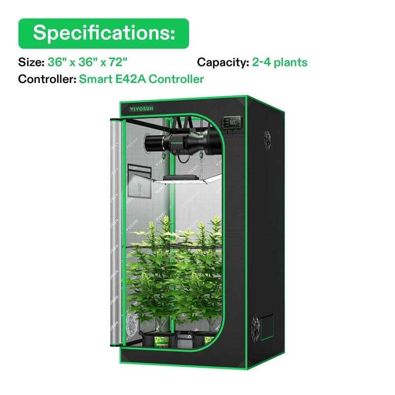 Vivosun Smart Grow Tent Kit GIY-SGS-33 3x3, 3-Plant Complete System specifications 