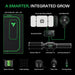 Vivosun Smart Grow Tent Kit GIY-SGS-33 Pro 3x3, 3-Plant Complete System kit includes showcasing everything included in the package 