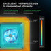 Vivosun Smart Grow Tent Kit GIY-SGS-42 2x4, 2-Plant Complete System kit excellent thermal design showing the heat levels 