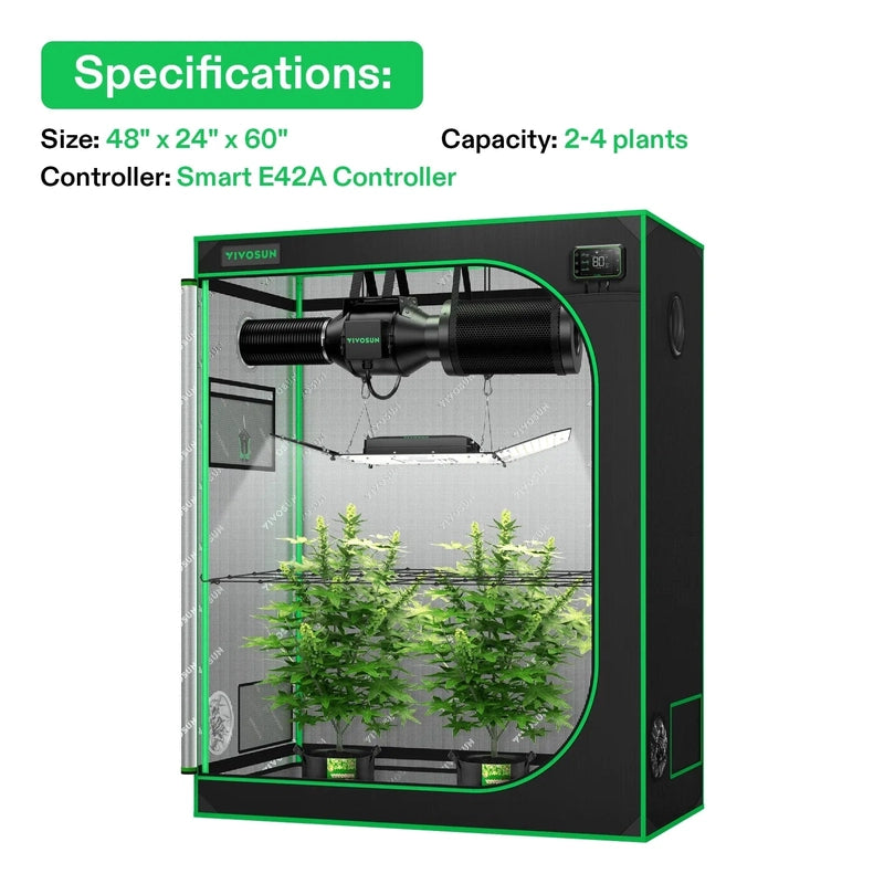 Vivosun Smart Grow Tent Kit GIY-SGS-42 2x4, 2-Plant Complete System kit specifications 