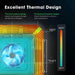 Vivosun Smart Grow Tent Kit GIY-SGS-42 Pro 2x4, 2-Plant Complete kit excellent thermal design 