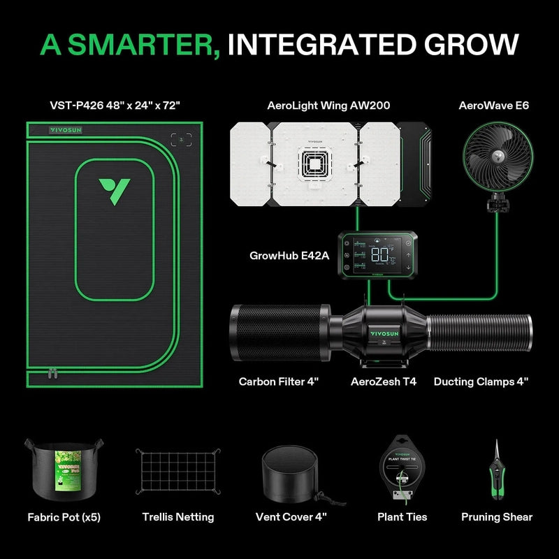 Vivosun Smart Grow Tent Kit GIY-SGS-42 Pro 2x4, 2-Plant Complete kit includes showing what is included in kit 
