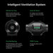 Vivosun Smart Grow Tent Kit GIY-SGS-42 Pro 2x4, 2-Plant Complete kit intelligent ventilation system 