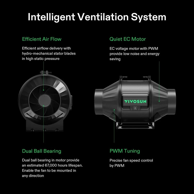 Vivosun Smart Grow Tent Kit GIY-SGS-42 Pro 2x4, 2-Plant Complete kit intelligent ventilation system 
