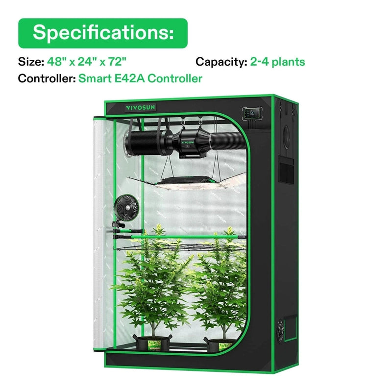 Vivosun Smart Grow Tent Kit GIY-SGS-42 Pro 2x4, 2-Plant Complete kit specifications 