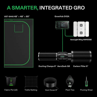 Vivosun Smart Grow Tent Kit GIY-SGS-44 4x4, 4-Plant Complete System 400W AeroLight kit includes showing items in package 