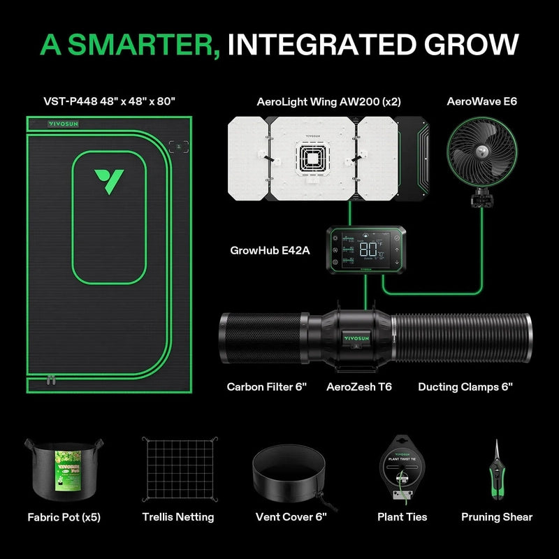 Vivosun Smart Grow Tent Kit GIY-SGS-44 Pro 4x4, 4-Plant Complete System 2x 200W AeroLight kit includes showing all that is in the Kit 